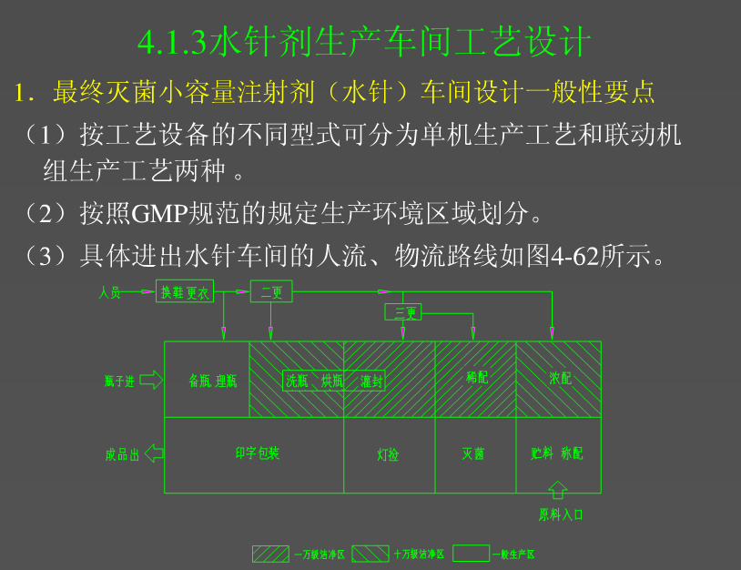 高效送風(fēng)過濾單元FFU在藥廠水針車間中的廣泛應(yīng)用 高效送風(fēng)過濾單元FFU在藥廠水針車間中的廣泛應(yīng)用